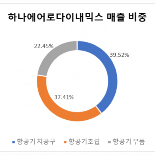 Media News image